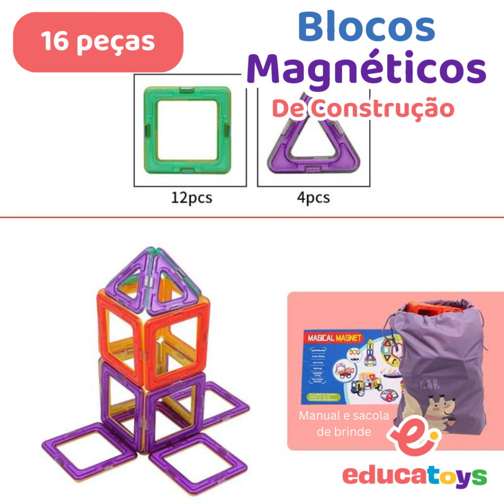 Blocos de Construção Magnéticos